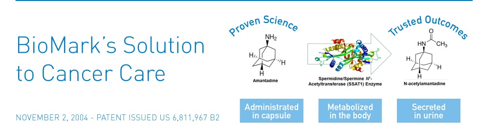 cancer care and metabolomics for early stage cancer detection - biomark diagnostics